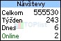 TOPlist